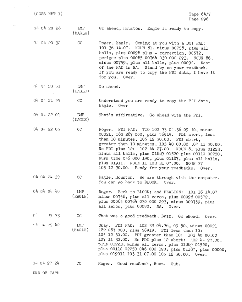 Page 298 of Apollo 11’s original transcript