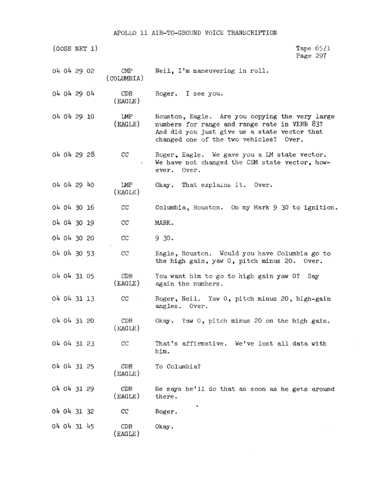Page 299 of Apollo 11’s original transcript