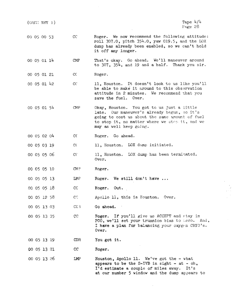 Page 30 of Apollo 11’s original transcript
