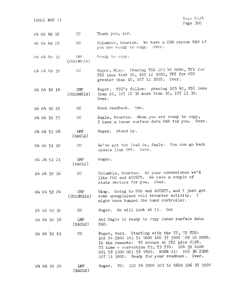 Page 302 of Apollo 11’s original transcript