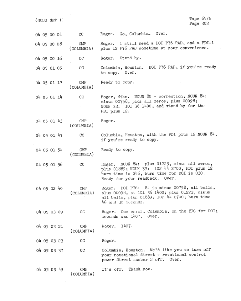 Page 304 of Apollo 11’s original transcript