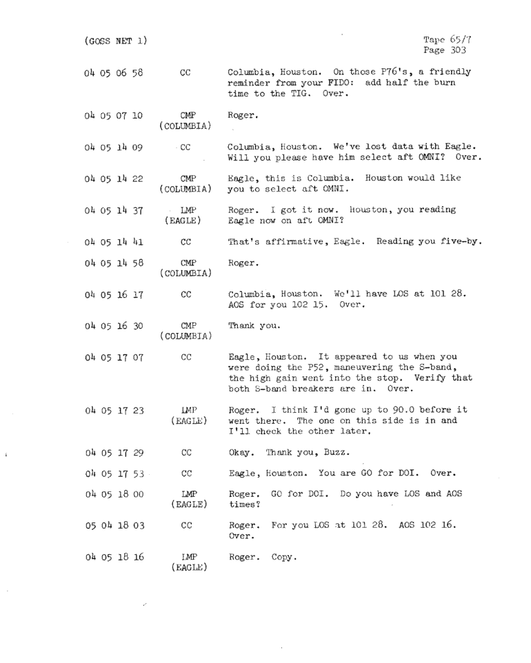 Page 305 of Apollo 11’s original transcript