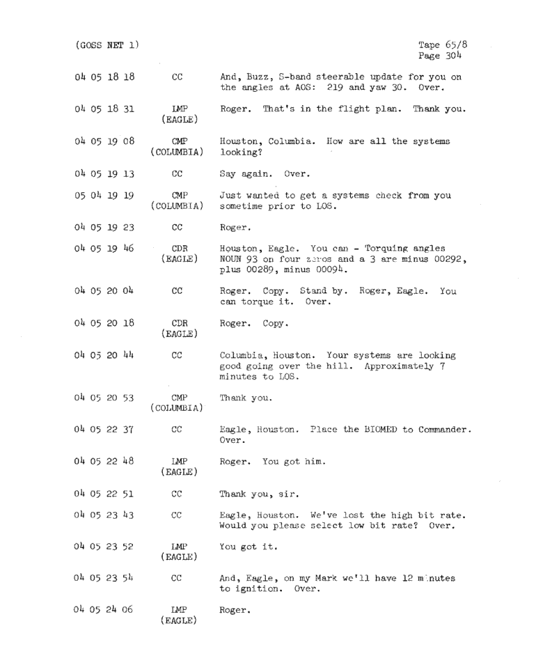 Page 306 of Apollo 11’s original transcript