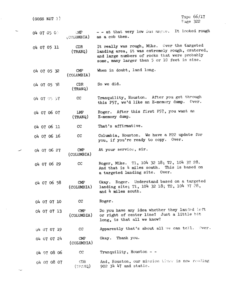 Page 324 of Apollo 11’s original transcript