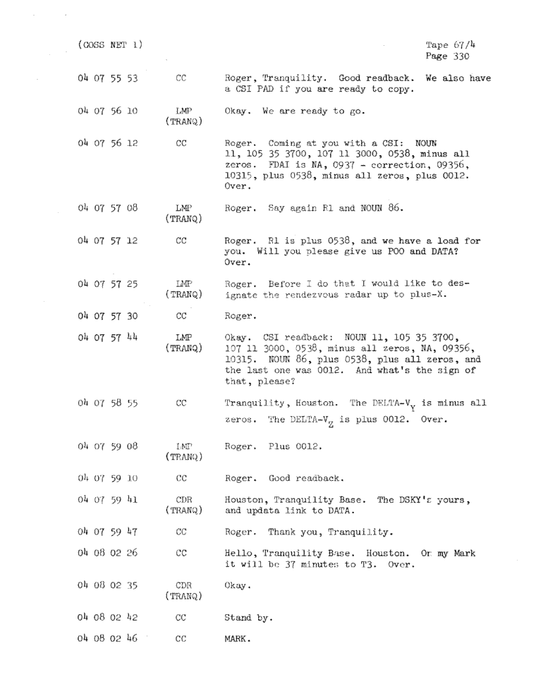 Page 332 of Apollo 11’s original transcript
