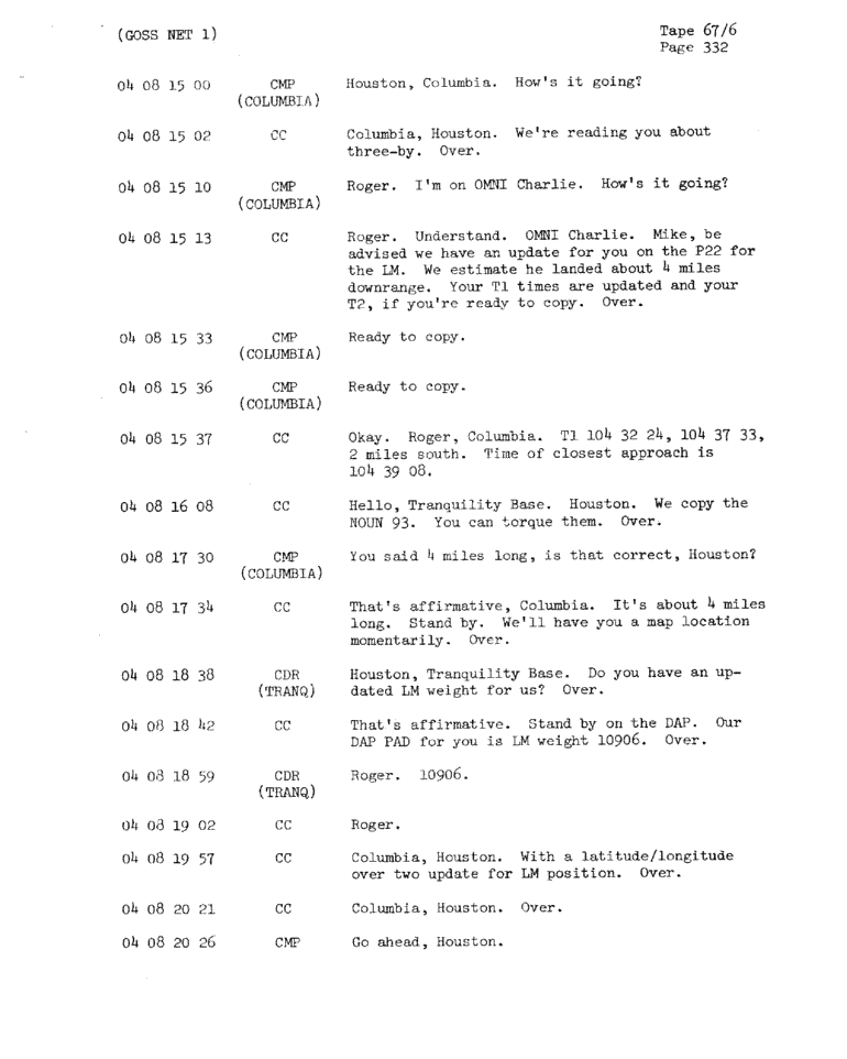 Page 334 of Apollo 11’s original transcript