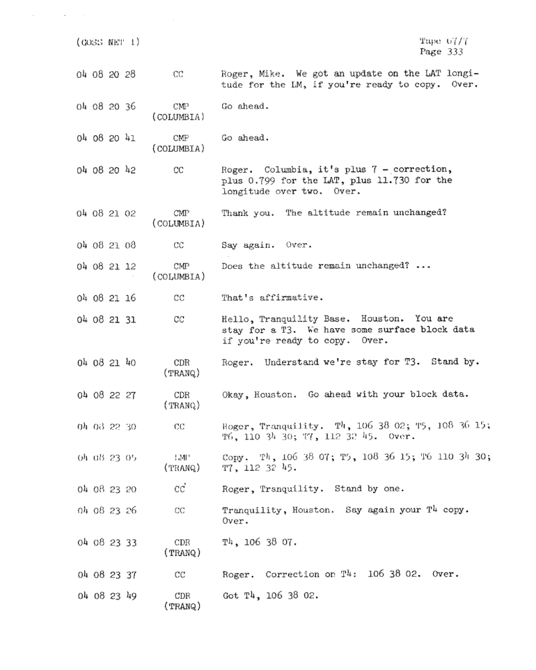 Page 335 of Apollo 11’s original transcript