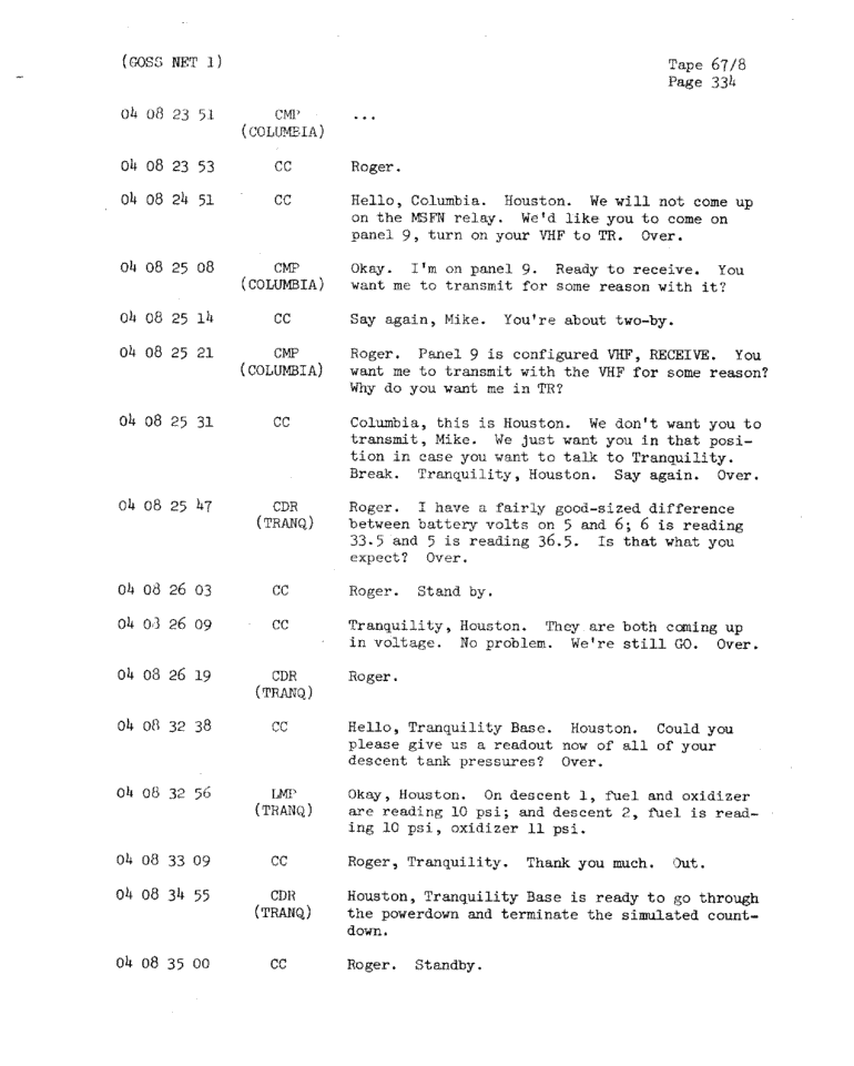 Page 336 of Apollo 11’s original transcript