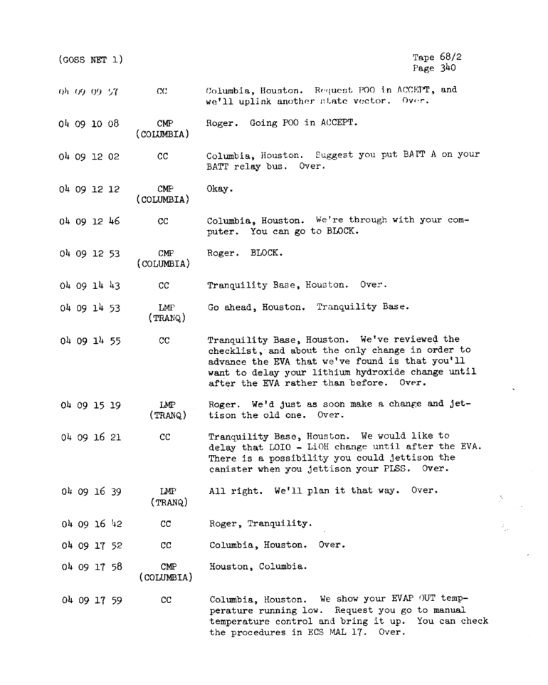 Page 342 of Apollo 11’s original transcript
