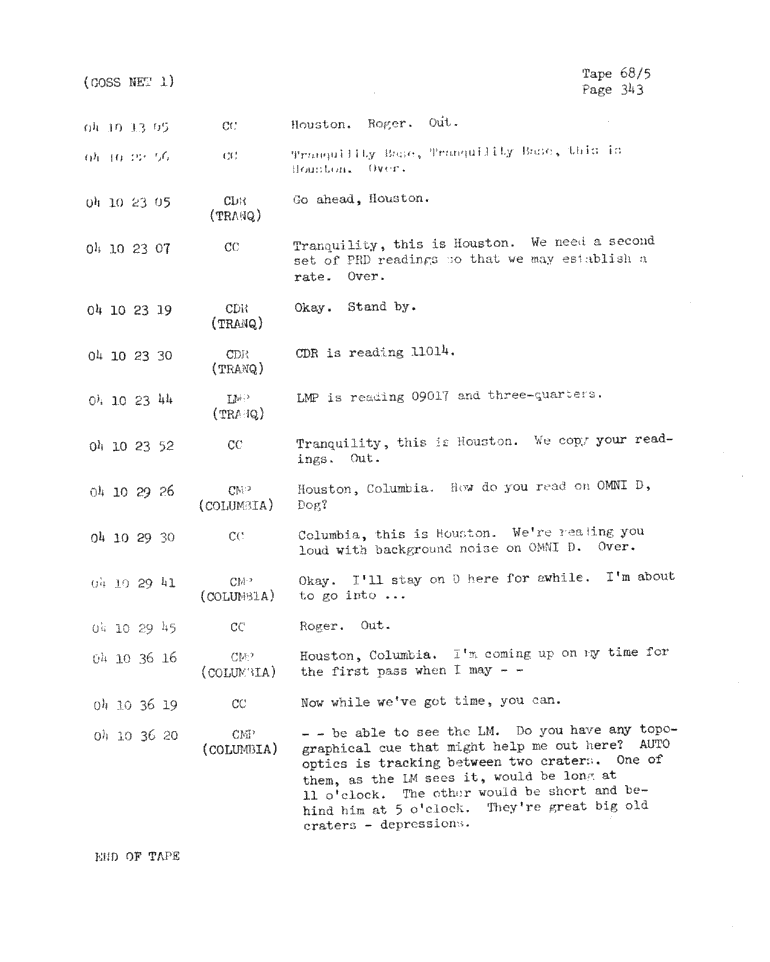 Page 345 of Apollo 11’s original transcript
