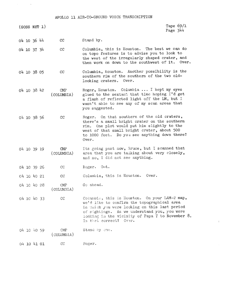Page 346 of Apollo 11’s original transcript