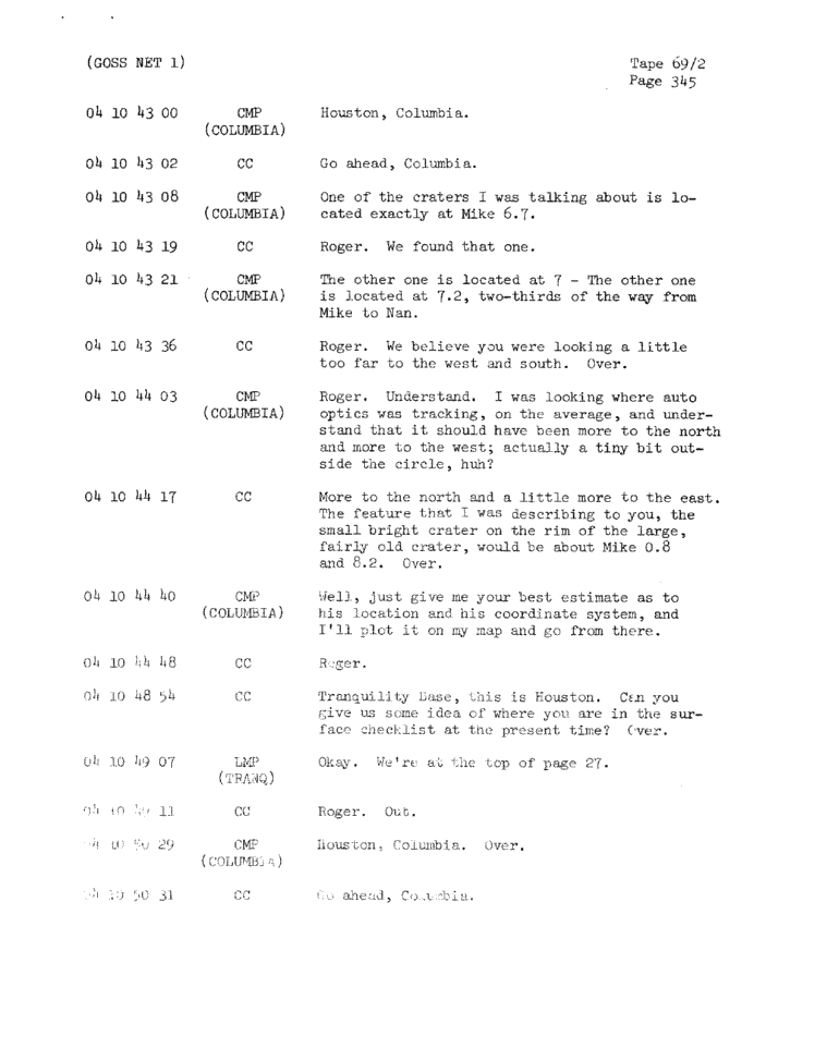 Page 347 of Apollo 11’s original transcript