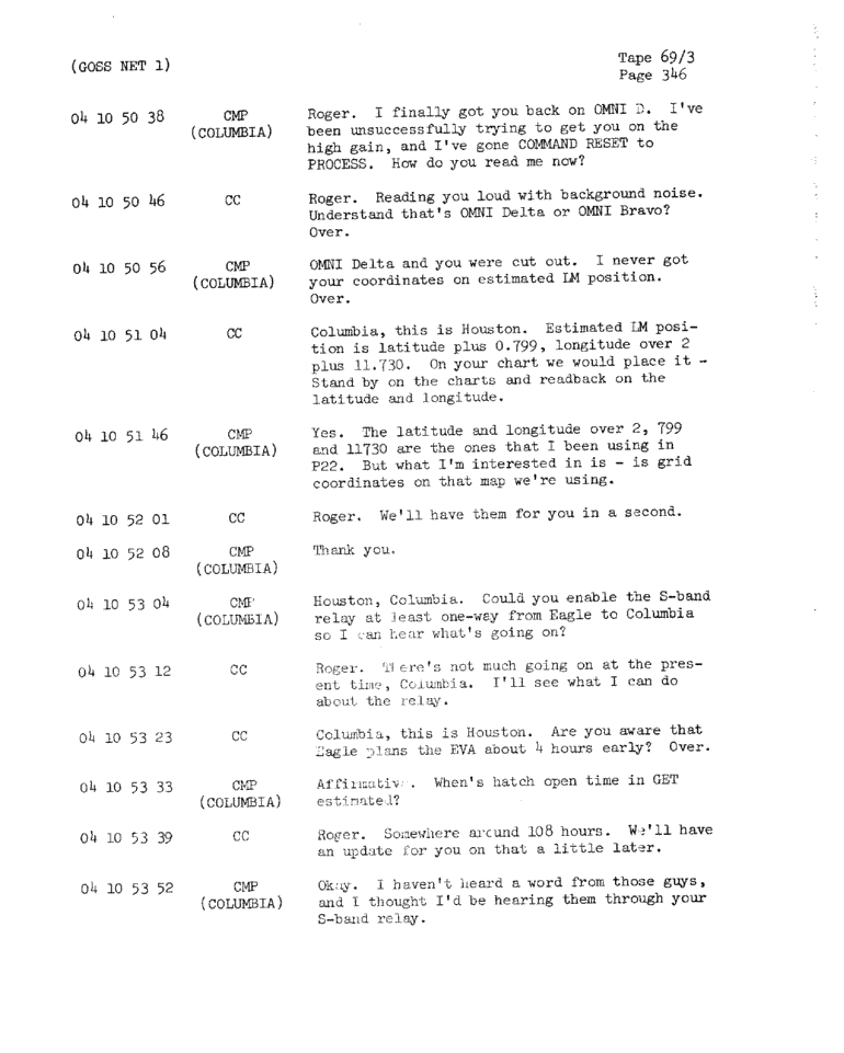 Page 348 of Apollo 11’s original transcript