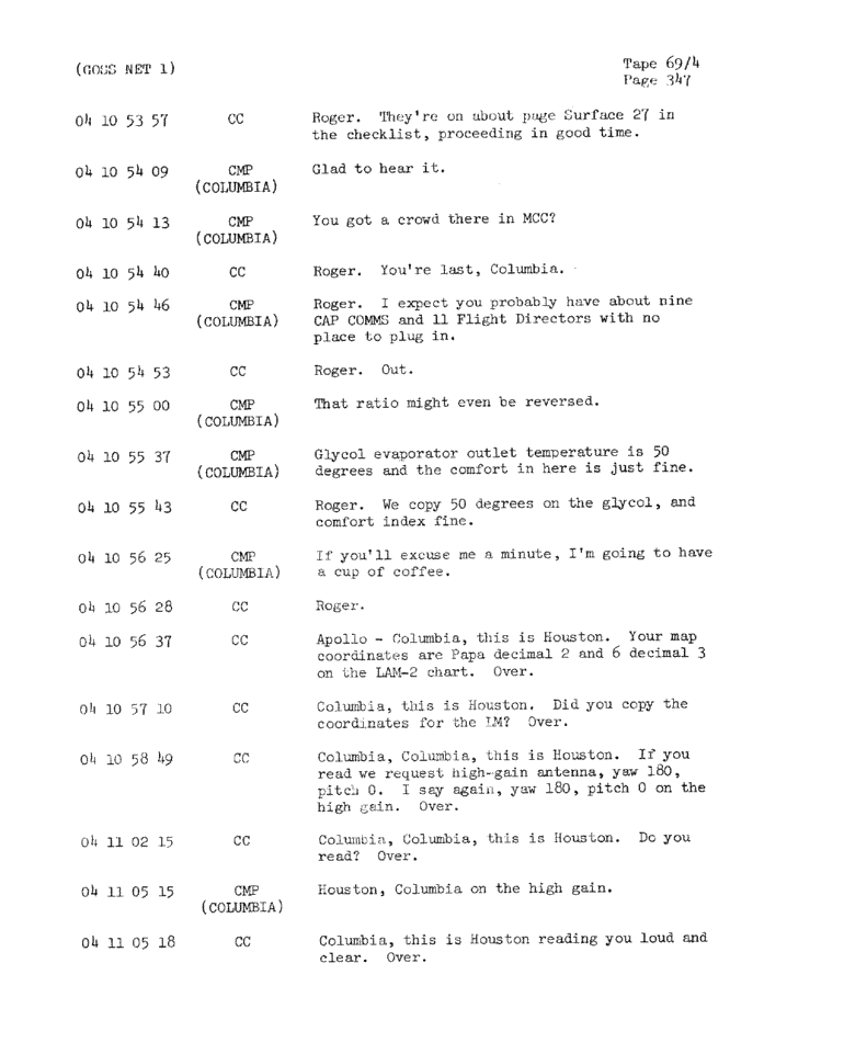 Page 349 of Apollo 11’s original transcript
