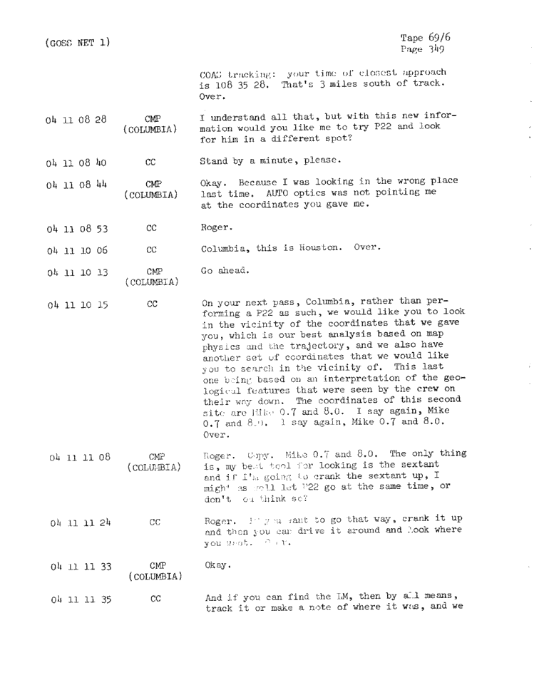 Page 351 of Apollo 11’s original transcript