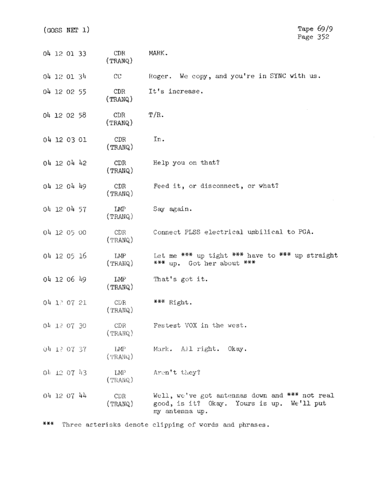 Page 354 of Apollo 11’s original transcript