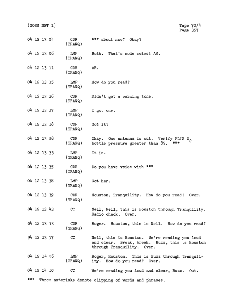 Page 359 of Apollo 11’s original transcript