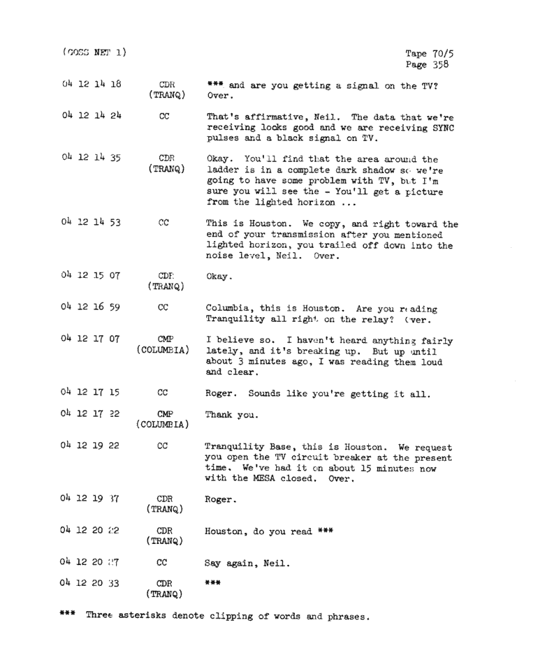 Page 360 of Apollo 11’s original transcript