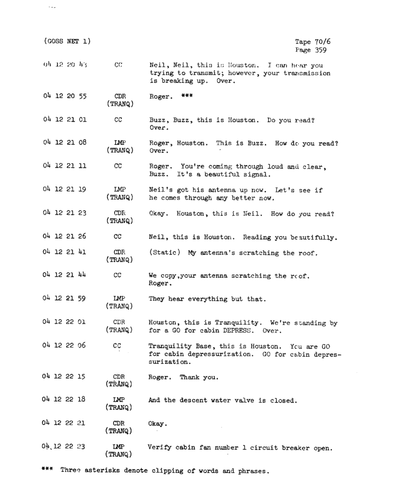 Page 361 of Apollo 11’s original transcript