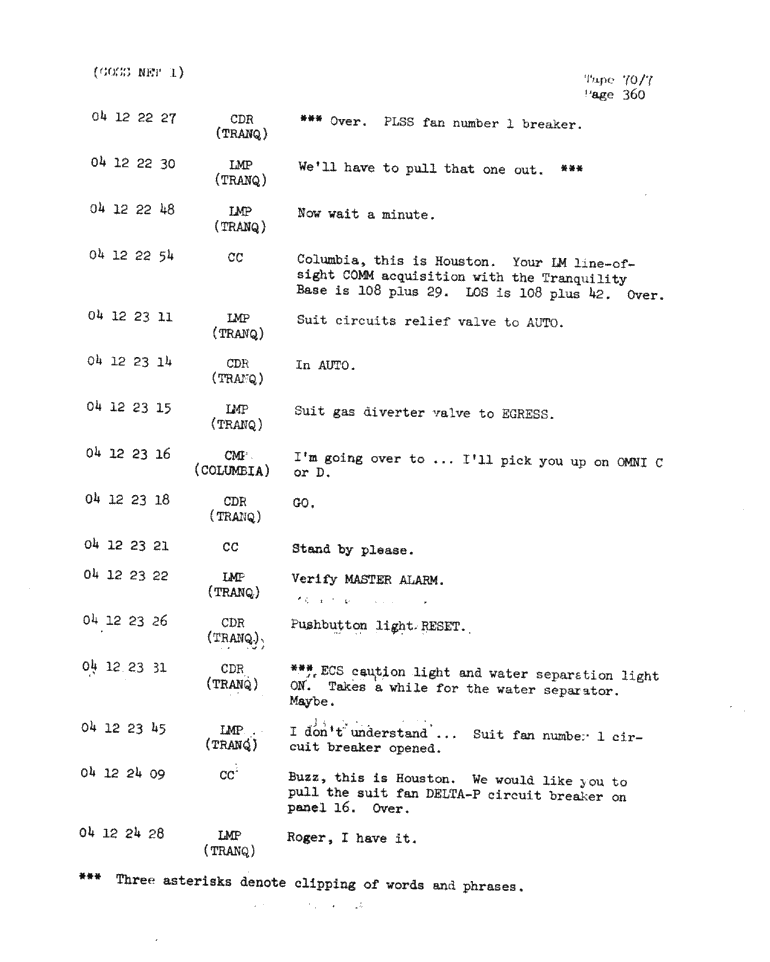 Page 362 of Apollo 11’s original transcript