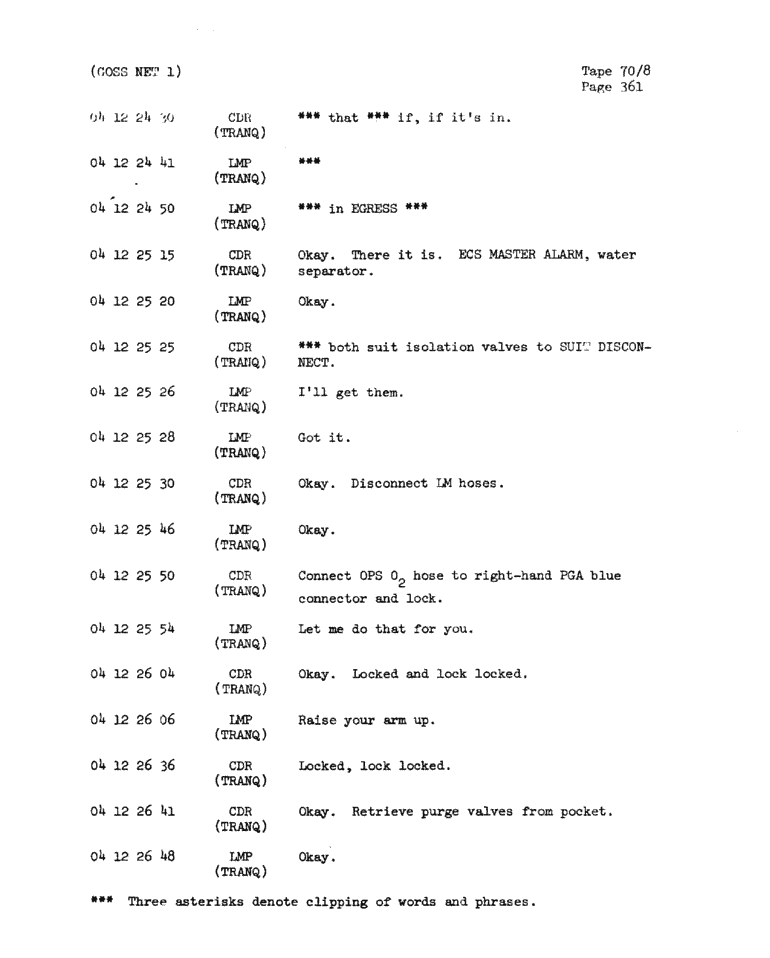 Page 363 of Apollo 11’s original transcript