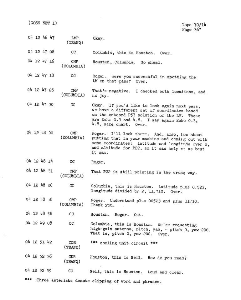 Page 369 of Apollo 11’s original transcript