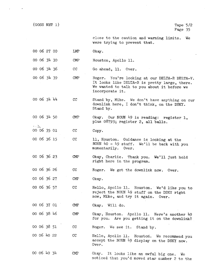 Page 37 of Apollo 11’s original transcript