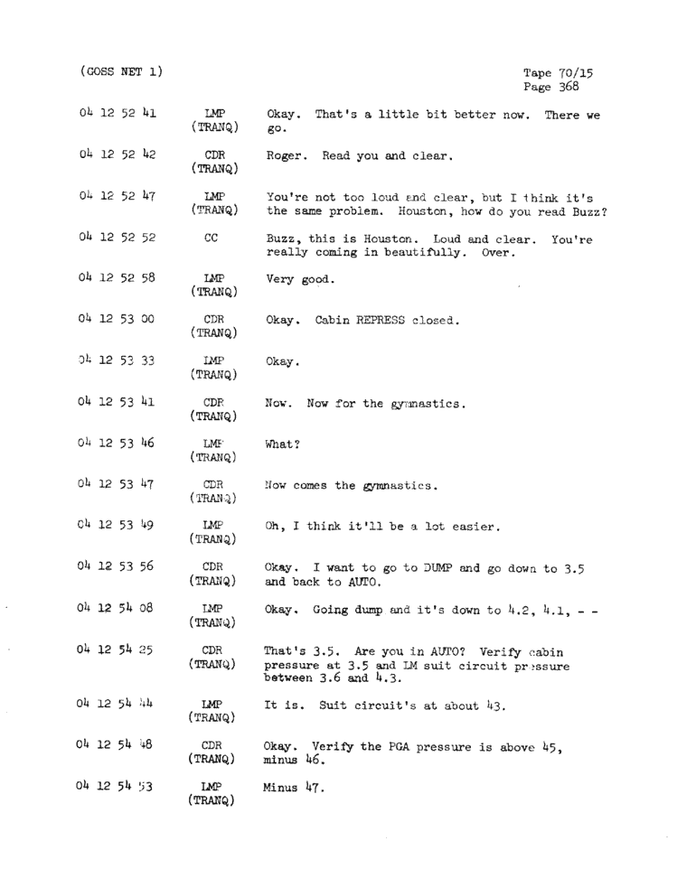 Page 370 of Apollo 11’s original transcript