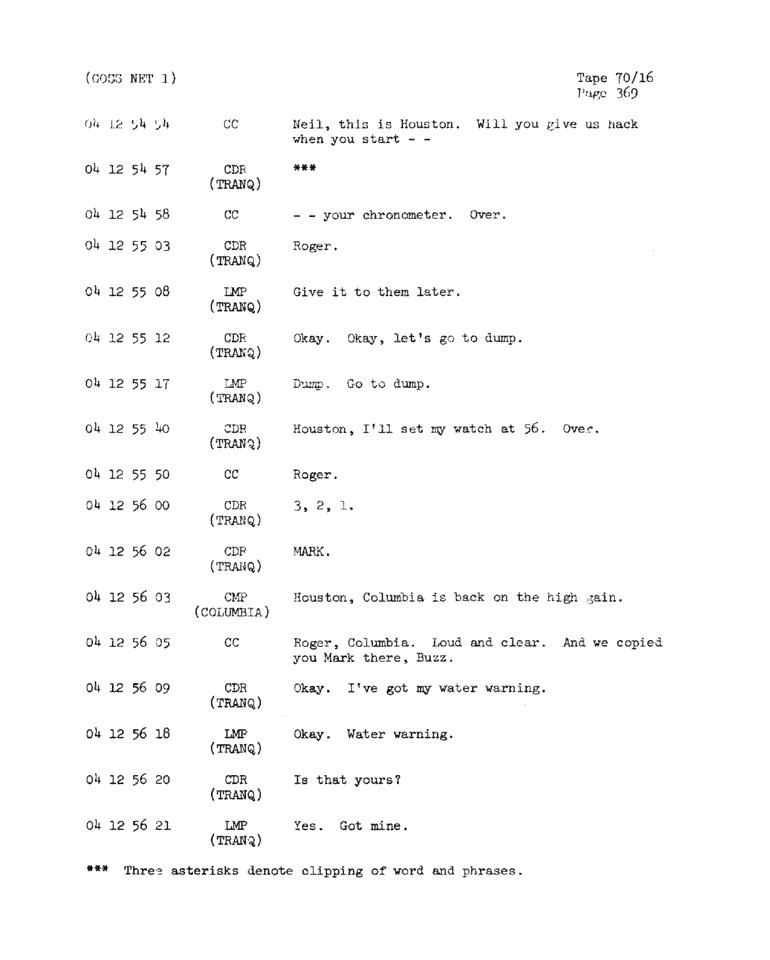 Page 371 of Apollo 11’s original transcript