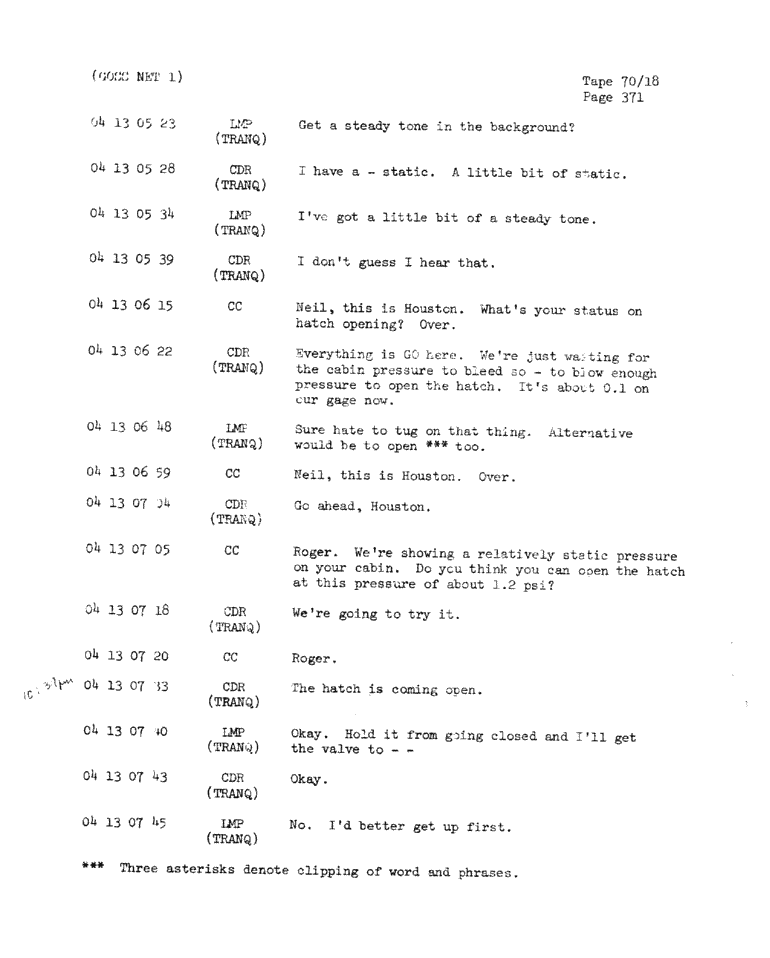 Page 373 of Apollo 11’s original transcript