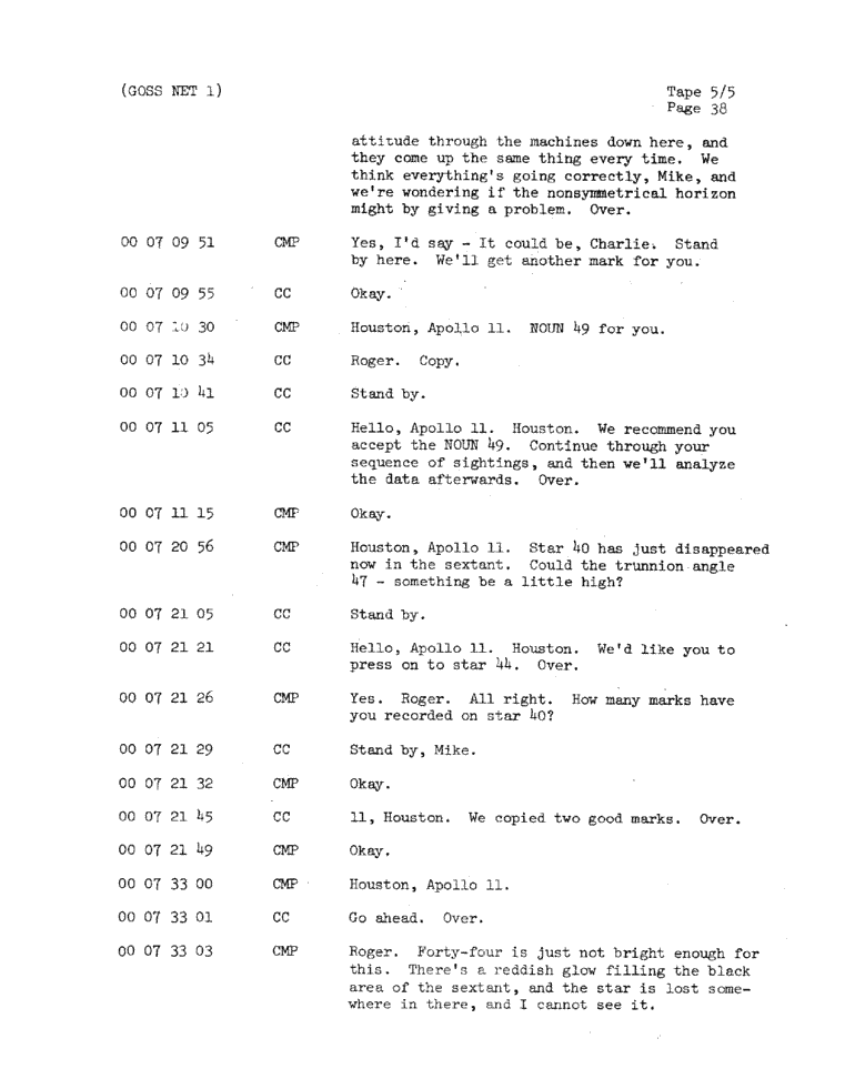 Page 40 of Apollo 11’s original transcript