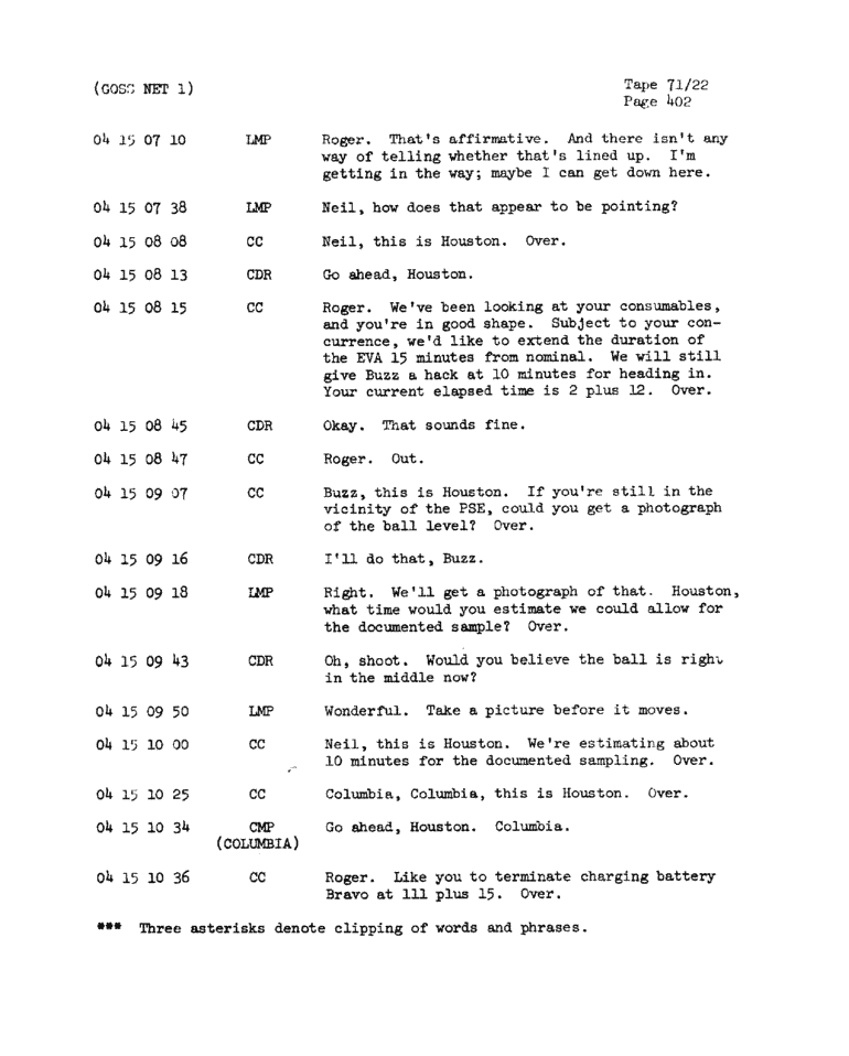 Page 404 of Apollo 11’s original transcript