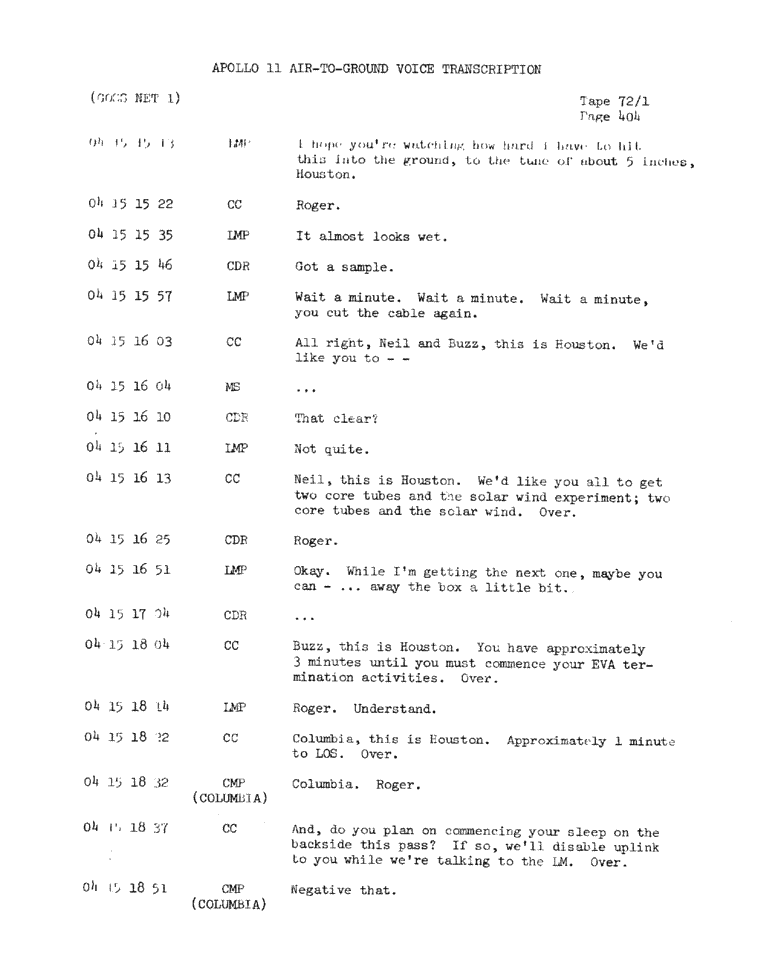 Page 406 of Apollo 11’s original transcript