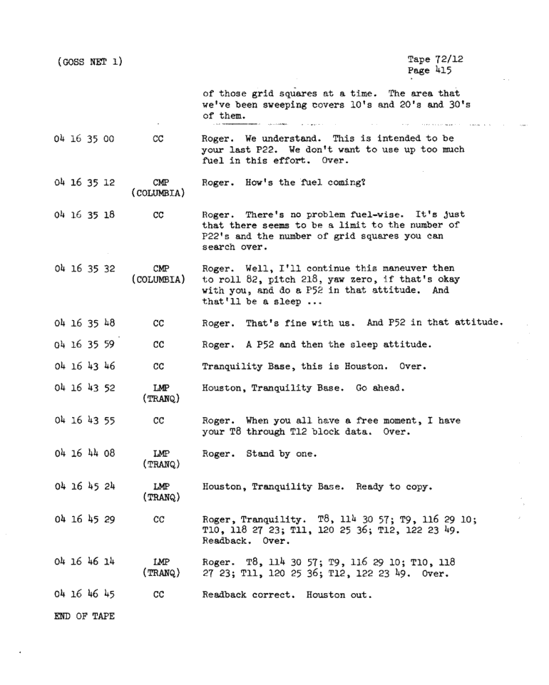 Page 417 of Apollo 11’s original transcript