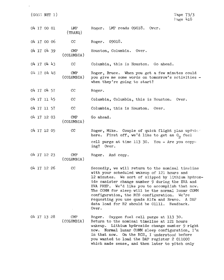 Page 420 of Apollo 11’s original transcript