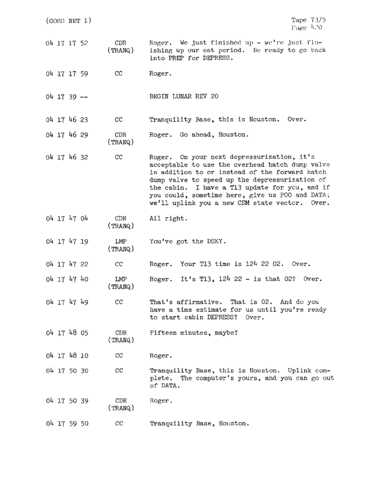 Page 422 of Apollo 11’s original transcript