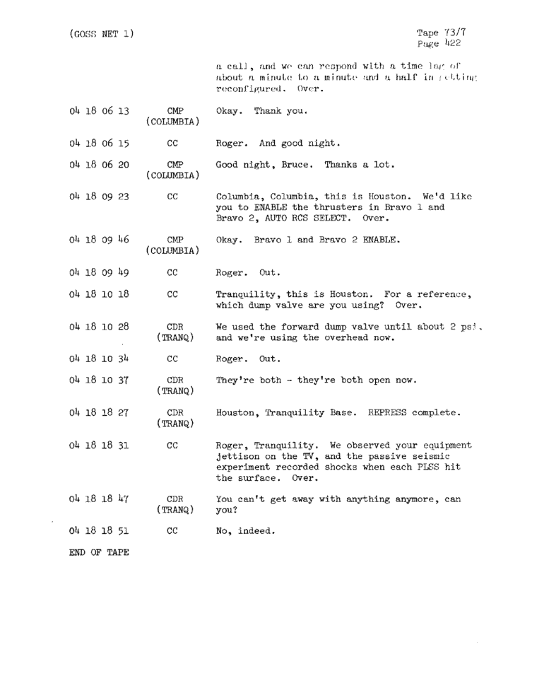 Page 424 of Apollo 11’s original transcript