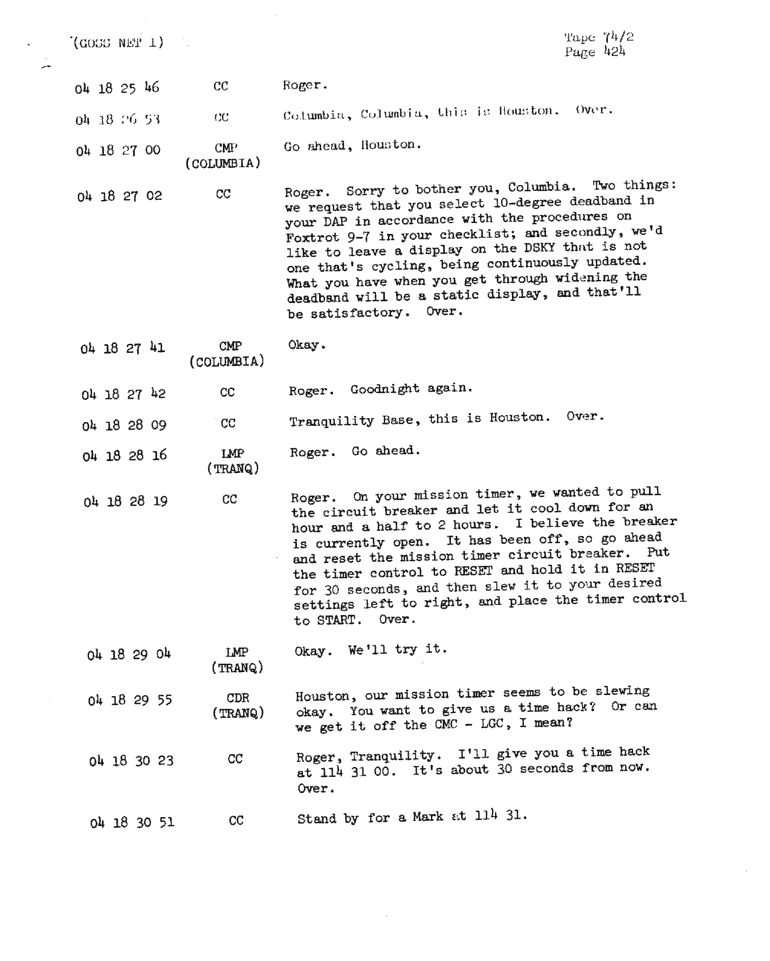 Page 426 of Apollo 11’s original transcript