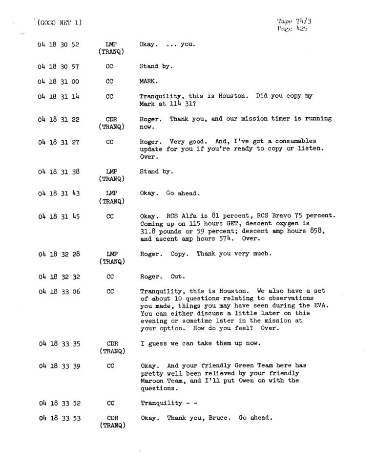 Page 427 of Apollo 11’s original transcript