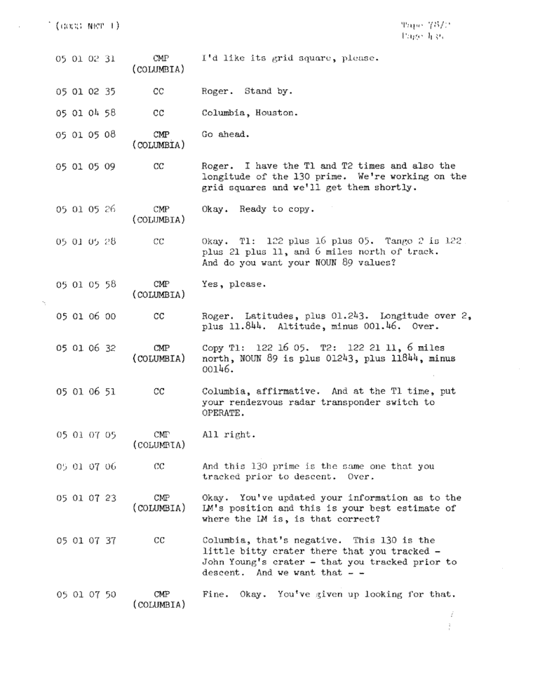 Page 437 of Apollo 11’s original transcript