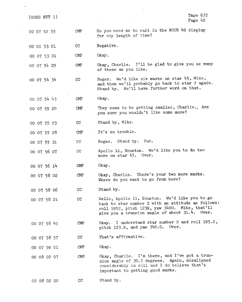 Page 44 of Apollo 11’s original transcript