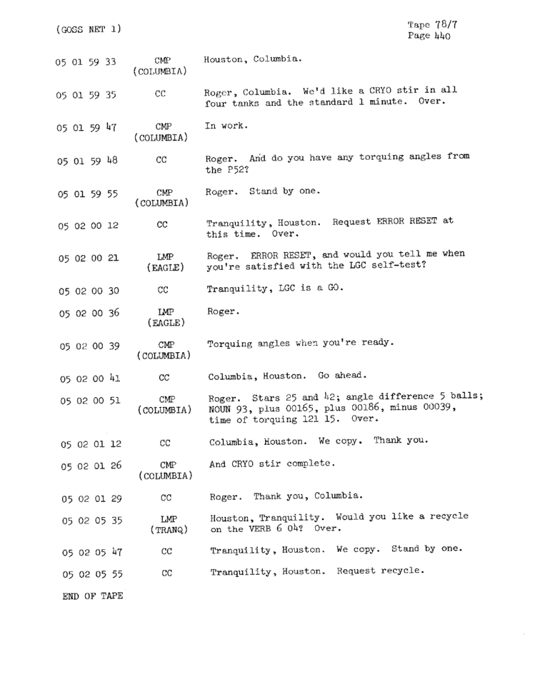 Page 442 of Apollo 11’s original transcript