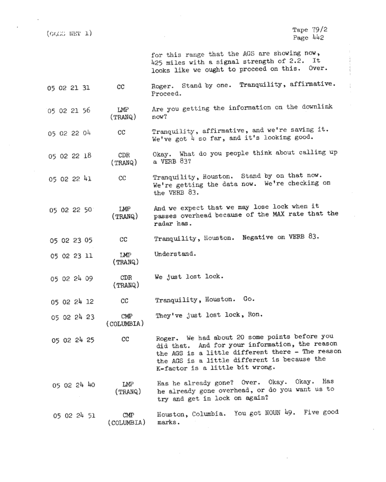 Page 444 of Apollo 11’s original transcript