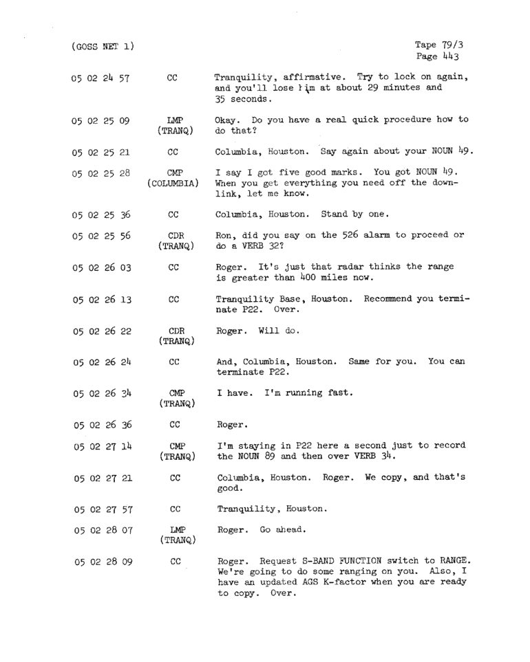 Page 445 of Apollo 11’s original transcript