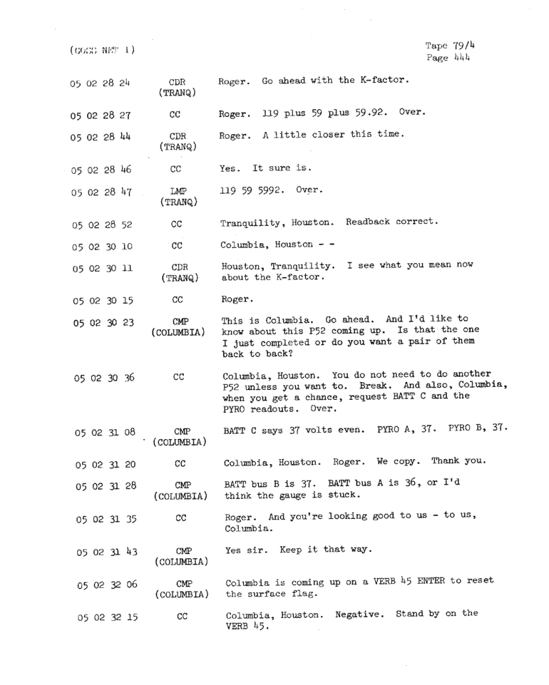 Page 446 of Apollo 11’s original transcript