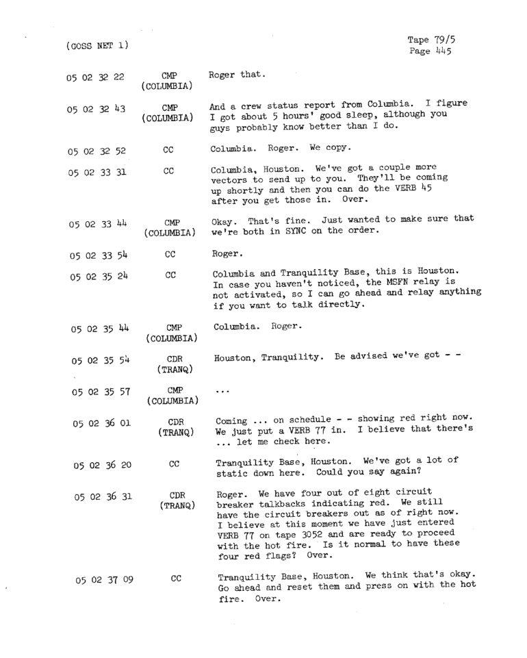 Page 447 of Apollo 11’s original transcript