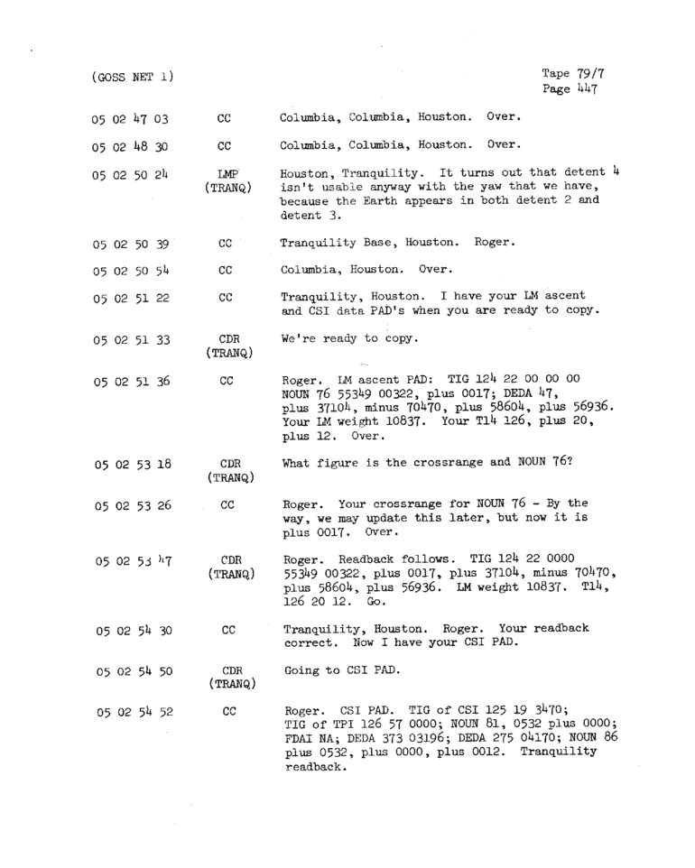 Page 449 of Apollo 11’s original transcript