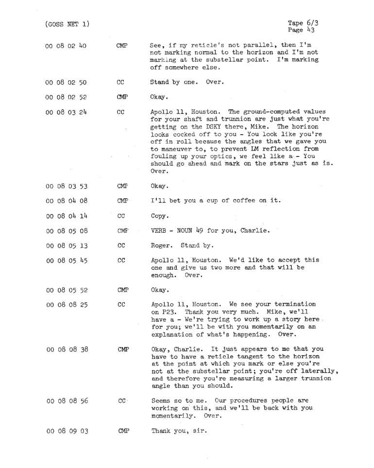 Page 45 of Apollo 11’s original transcript