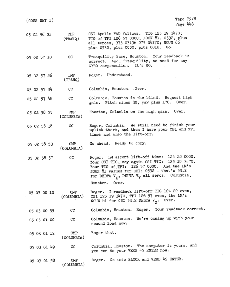 Page 450 of Apollo 11’s original transcript