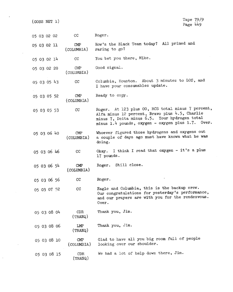 Page 451 of Apollo 11’s original transcript